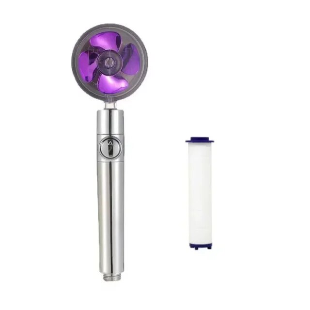 The JetBliss™