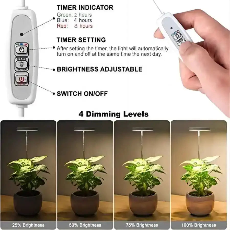 The OptiFlora Pro™