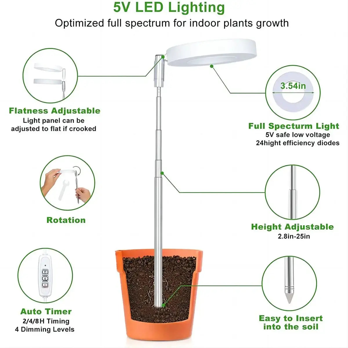 The OptiFlora Pro™